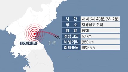 북한 또 미사일 발사...배경과 파장은? / YTN