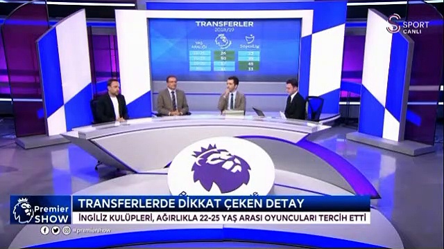 Premier Lig kulüplerinin mevkilere göre yaptığı harcamalar