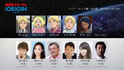 ガンダム THE ORIGINの声優さんたちは、こんな顔！