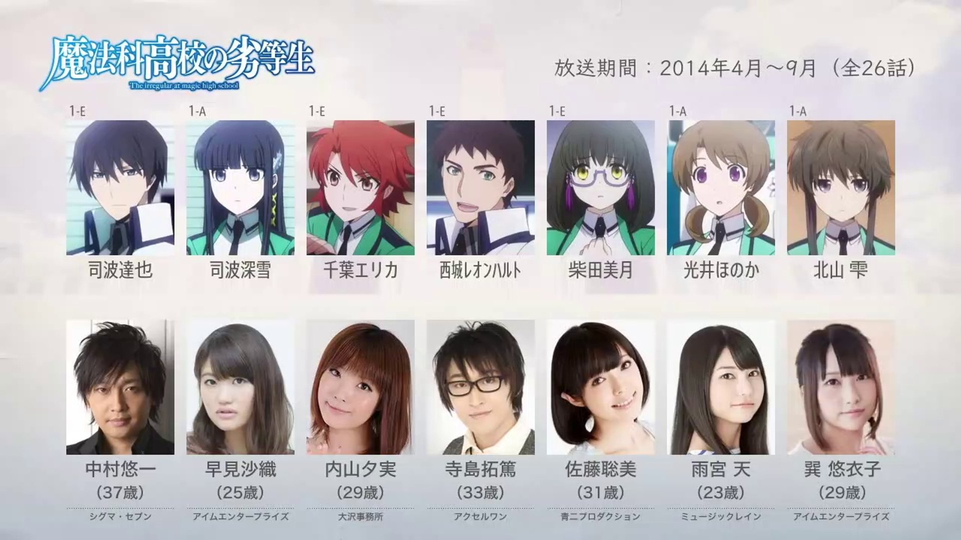 魔法 科 高校 の 劣等 生 声優