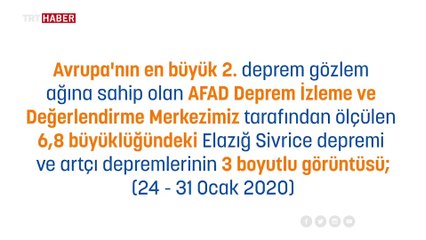 AFAD, Elazığ'daki depremin 3 boyutlu görüntüsünü yayımladı