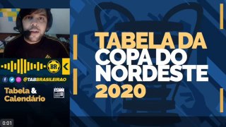 Copa do Nordeste 2020 - tabela de jogos completa com horários e datas da 1ª fase e da fase final