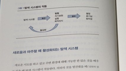 동기 부여? 직원의 탐색 시스템을 자극하라! / YTN