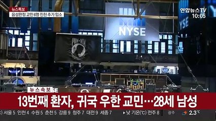 Скачать видео: 신종코로나에 세계 증시 시총 열흘 새 3천조 원 증발