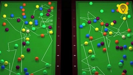 Butterfly Effect | Edward Lorenz [Explained in Urdu/Hindi]