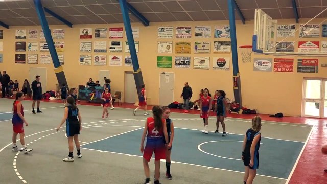 01.02.2020 U13 Benjamines TURSAN BASKET CHALOSSE -MIMBASTE CLERMONT BASKET 1e Partie