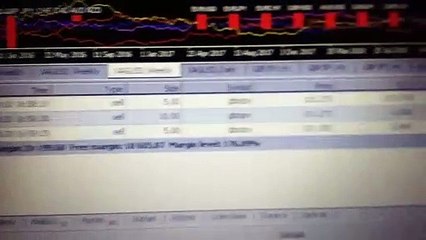 FBS Pro contest for demo accounts