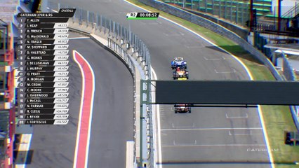 Caterham Motorsport 2019 - Programme 4 -Spa