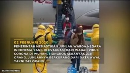 Darurat Wabah Corona