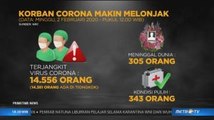 [Update] 305 Orang Meninggal Dunia Akibat Virus Corona