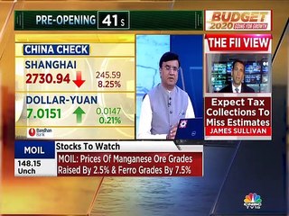 VK Sharma F&O stock recommendations