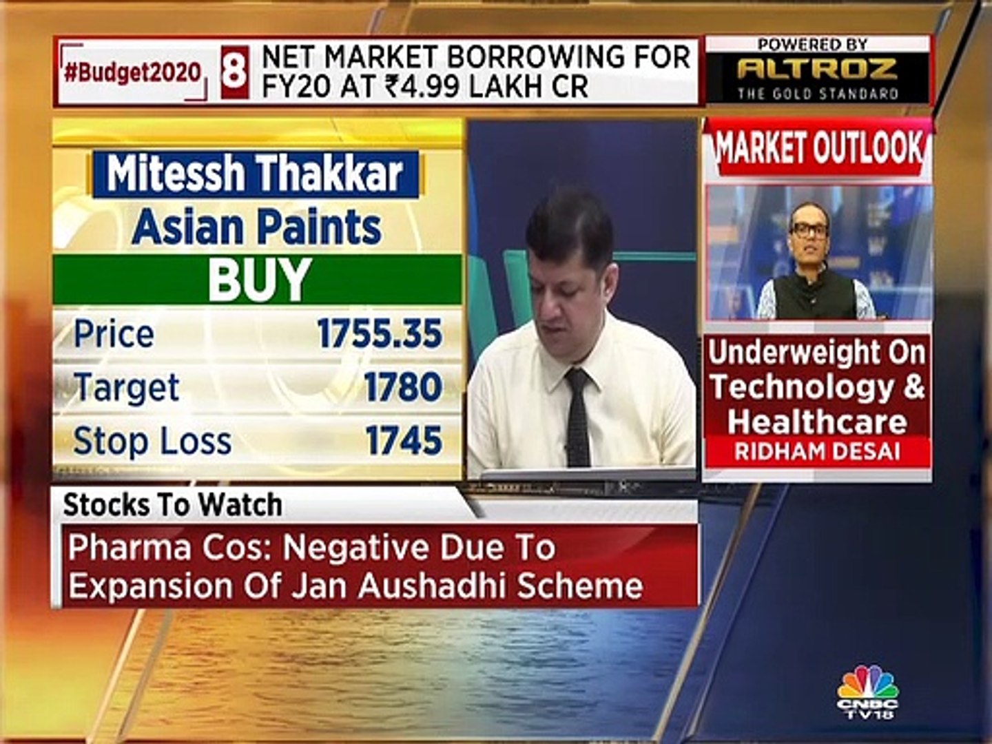 Mitessh Thakkar stock recommendations