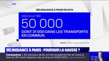 Délinquance en hausse à Paris: les vols à la tire ont augmenté de plus de 40% par rapport à 2018