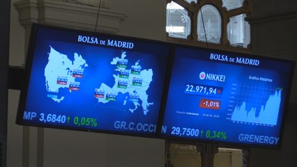 El Ibex 35 avanza un 0,15 % tras la apertura a pesar de la fuertes caídas en China