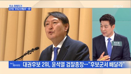 MBN 뉴스파이터-대권후보 2위, 윤석열 검찰총장…"후보군서 빼달라"