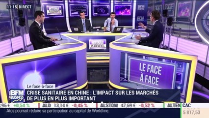 Alexandre Baradez VS Mathieu L'Hoir : Quel est l'impact de la crise sanitaire en Chine sur les marchés ? - 03/02