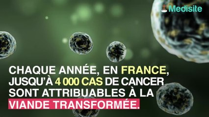 Plus de 4000 cancers par an causés par la viande transformée