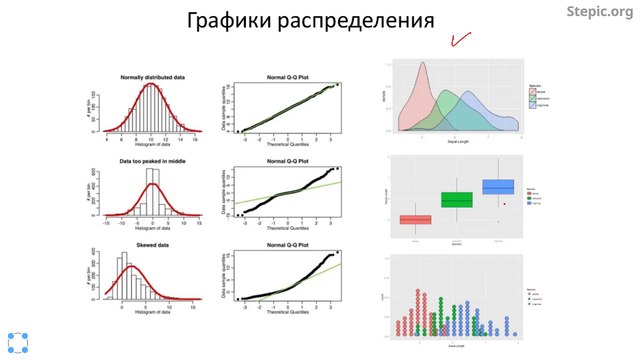 40 - Статистика. Когда нужно использовать непараметрические методы и почему_