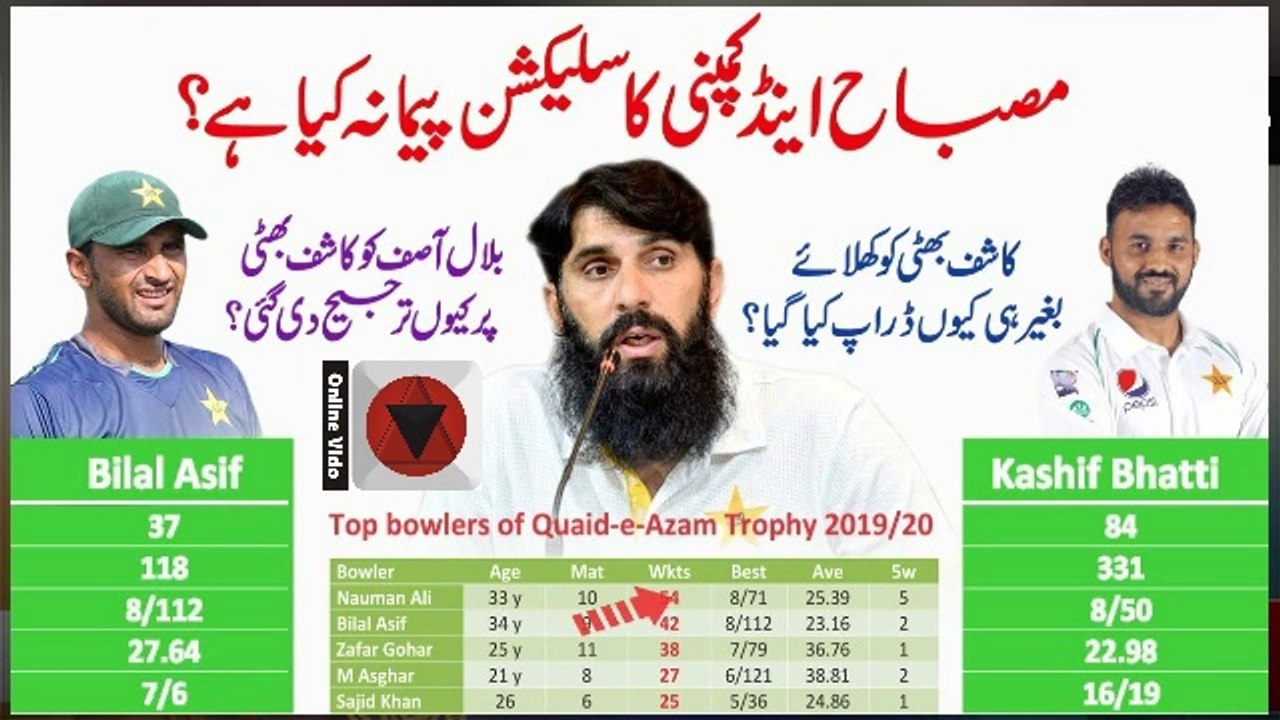 Why Bilal Asif Why not Kashif Bhatti? | Pakistan vs Bangladesh Test 2020 | Rawalpindi Test
