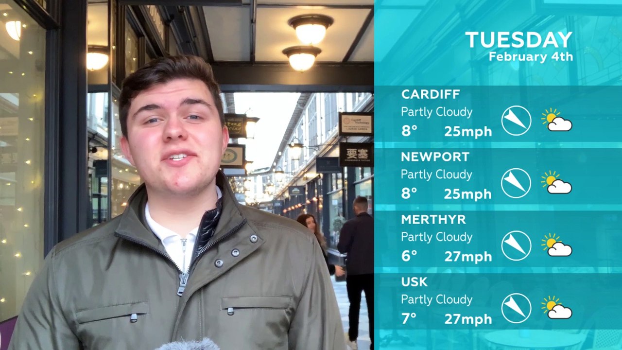 WEATHER: February 4th 2020