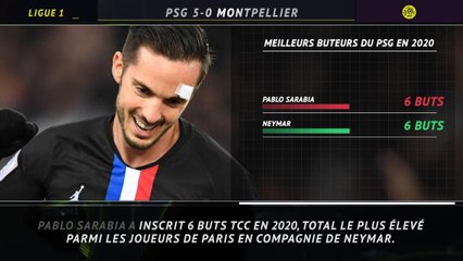 Ligue 1 - 5 choses à retenir de la 22e j.