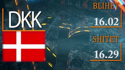 KEMBIMI VALUTOR - 4 SHKURT 2020