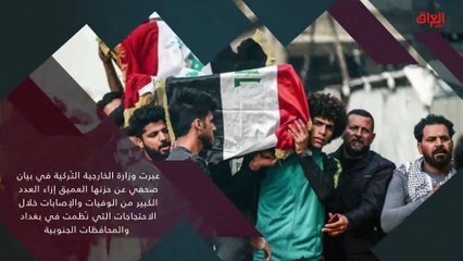 إنفوجرافيك حديث بغداد عن موضوع اليوم: التظاهرات السلمية وطلب الحماية الأممية