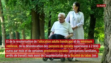 Les gagnants et les perdants de la politique fiscale de Macron