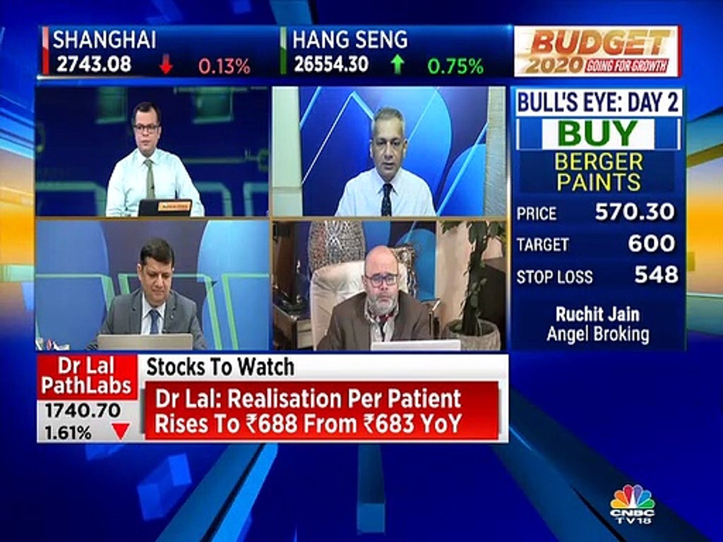 Ashwani Gujral stock recommendations