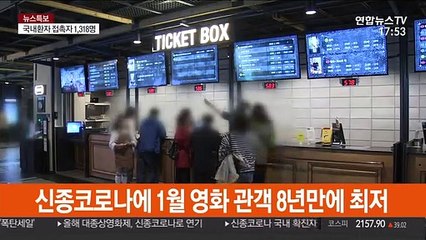 신종코로나에 1월 영화 관객 8년만에 최저