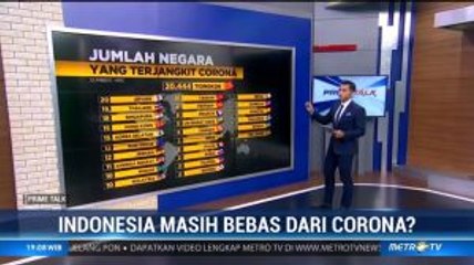 Indonesia Masih Bebas dari Corona? (1)