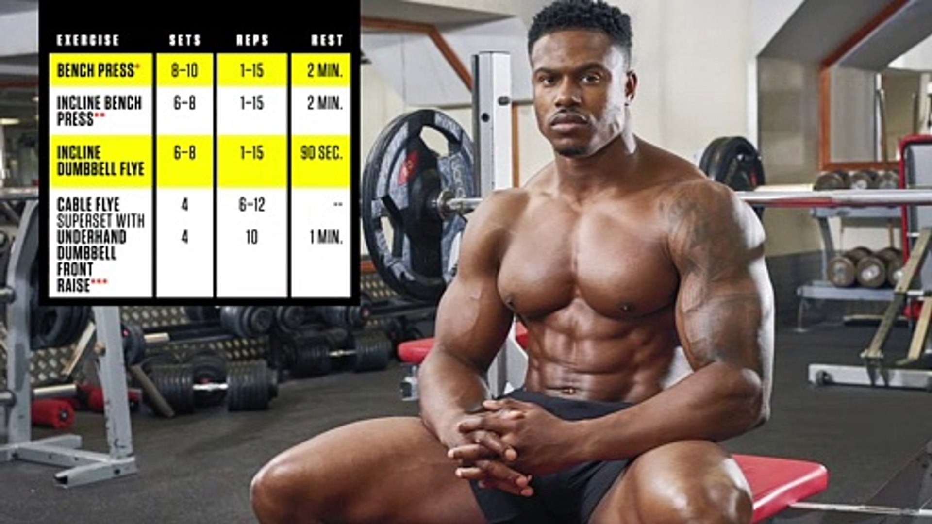 Simeon Panda - 10 Exercises to build a bigger chest! Just