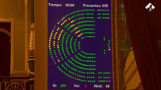 El Gobierno convalida en el Congreso sus primeros decretos ley