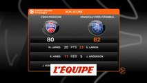 L'Efes Istanbul s'impose à Moscou - Basket - Euroligue (H)