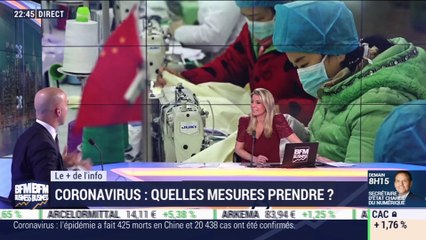 Bruno Bouygues (Gys) : comment les entreprises s’adaptent face au coronavirus ? - 04/02