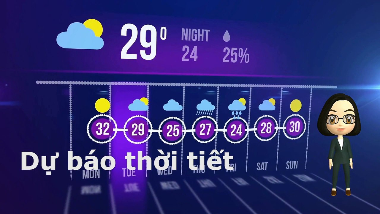 05/02/2020 Vietnam weather forecast