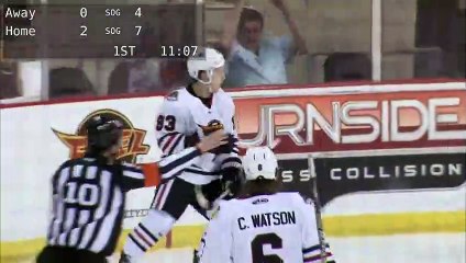 Game Recap - Cincinnati Cyclones at Indy Fuel