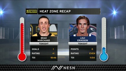 Brad Marchand Continues Post All-Star Break Hot Streak In Win Vs. Canucks