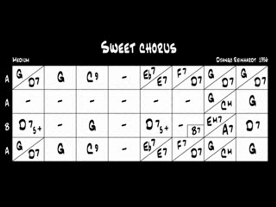 Sweet chorus