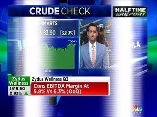 D-Mart is in focus as QIP likely to be launched today