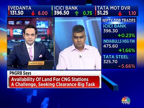 Stock analyst Nooresh Merani of Asian Market Securities is recommending buy on these stocks today