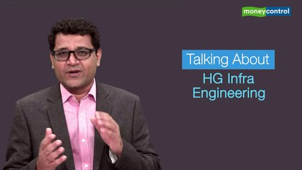 Ideas for Profit | H G Infra