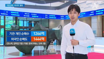 “중국 필요없다” 트럼프 한 마디에 아시아 증시 급락