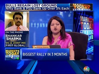 See the current market rally centred around largecaps, says First Global