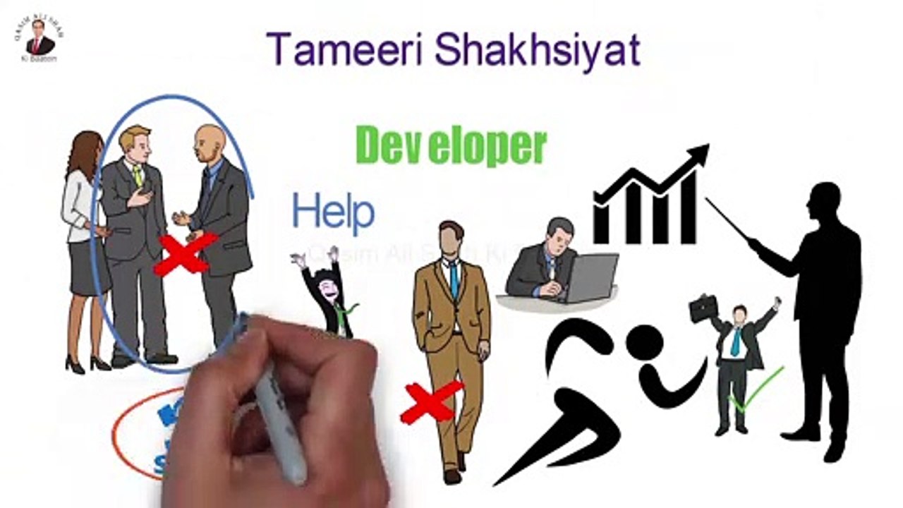 Tameeri Shakhsiyat | Developer Personality | Qasim Ali Shah Ki Baatein