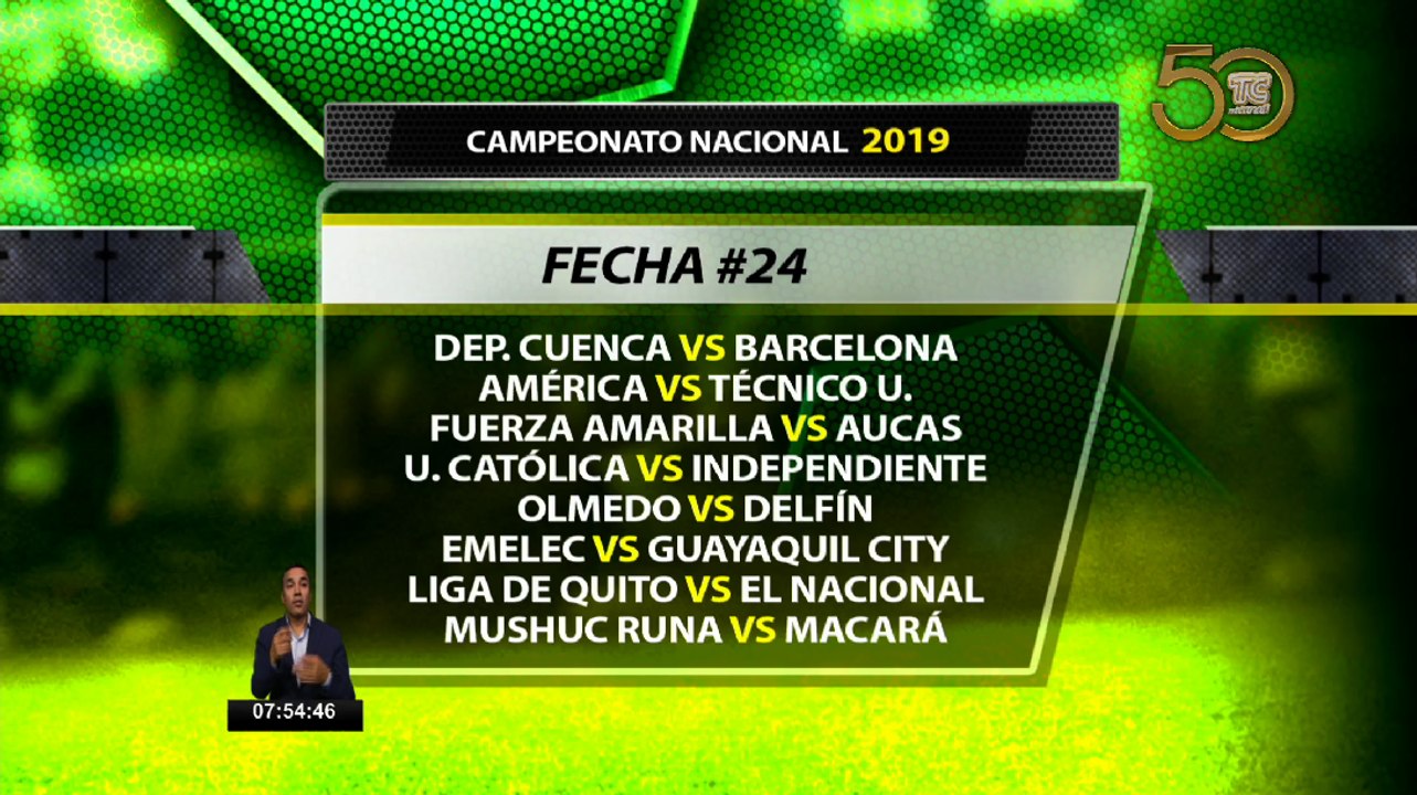 Tabla de posiciones de la Liga Pro y próxima fecha