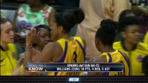 CT Sun Lose To LA Sparks At Staples Center