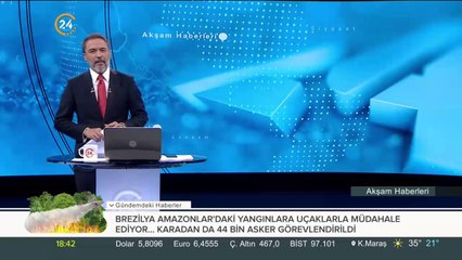 Download Video: Küresel ısınmaya dikkati çekecek