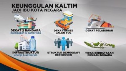 Plus dan Minus Ibu Kota RI di Kalimantan Timur