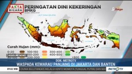 BMKG Umumkan Jakarta dan Banten Terancam Kekeringan